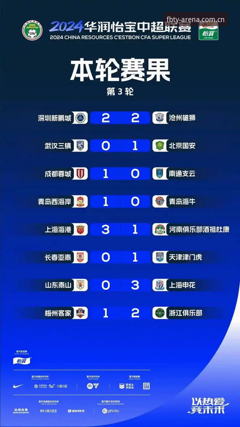 中国足协禁足名单深度对比：终身禁赛vs五年禁赛，哪个处罚更严厉？