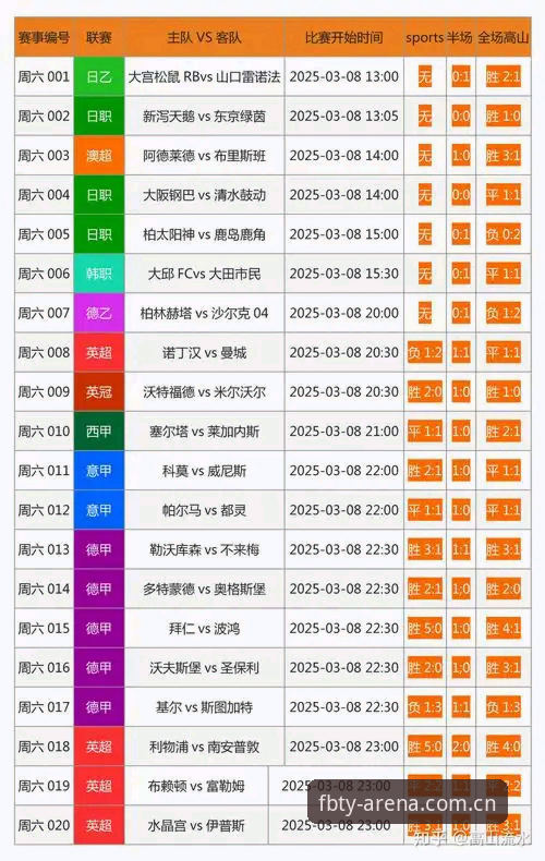FB体育竞彩技巧最新动态：技术评测v3.1.3版本实战解析